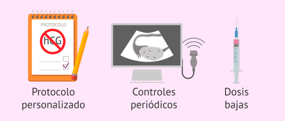 Maneras de prevenir el síndrome de hiperestimulación ovárica
