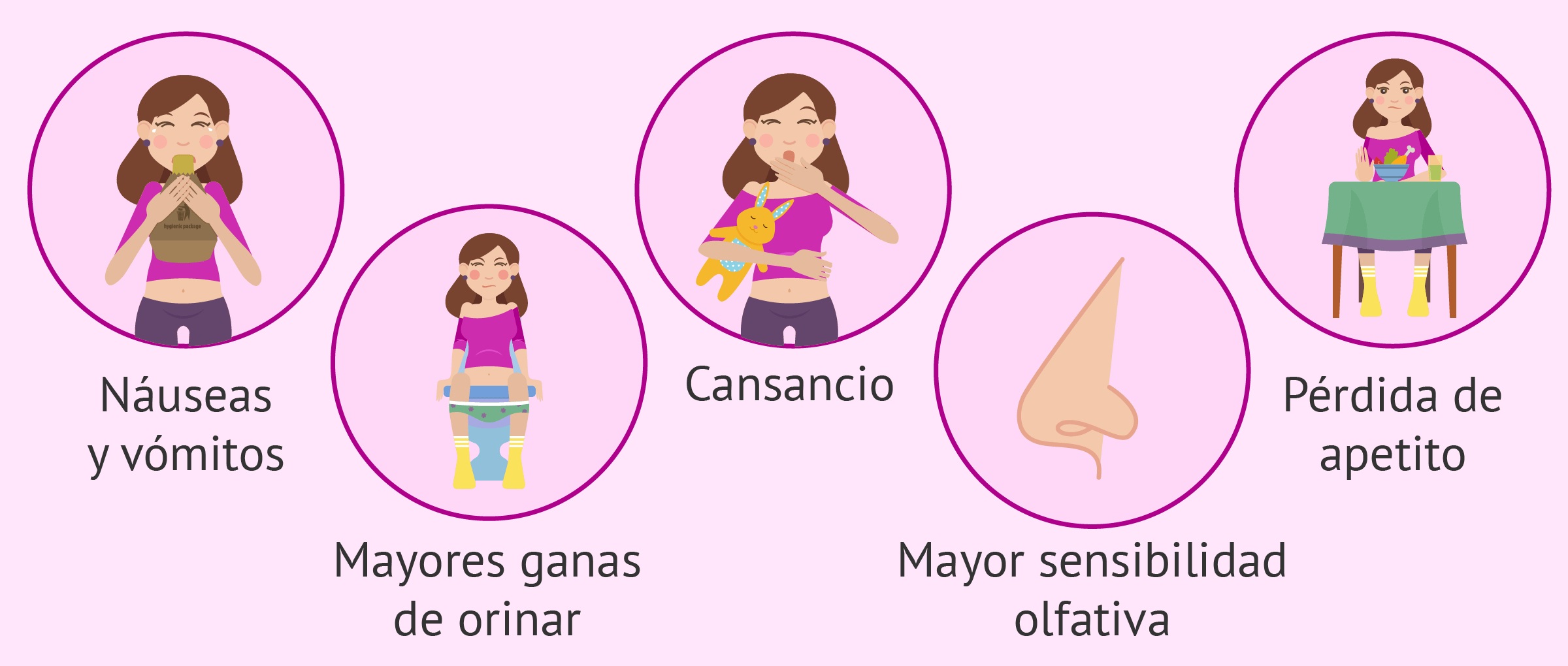 Sintomas Regla Y Embarazo - SEONegativo.com - Sintomas De Embarazo Despues De La Regla
