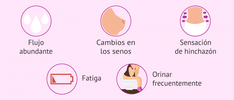 Sintomas Despues De Una Fiv Positiva