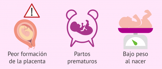 Peligros de la edad materna avanzada y la gestación múltiple para el feto